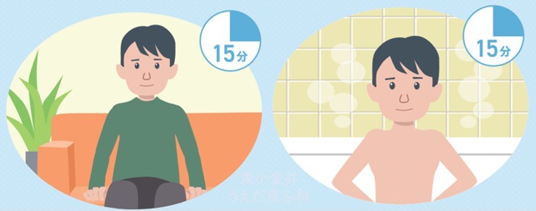 コムクロシャンプーの15分間